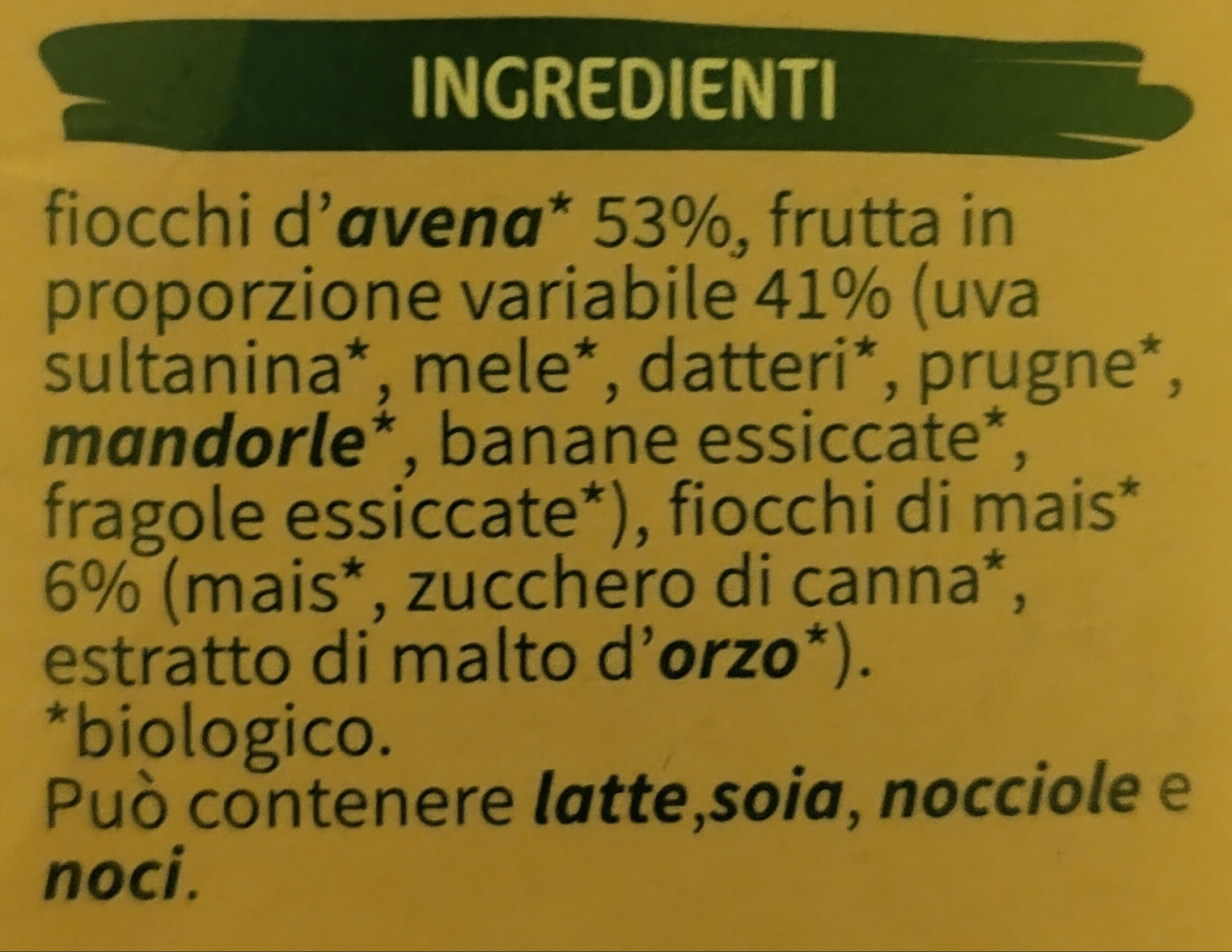 Additives