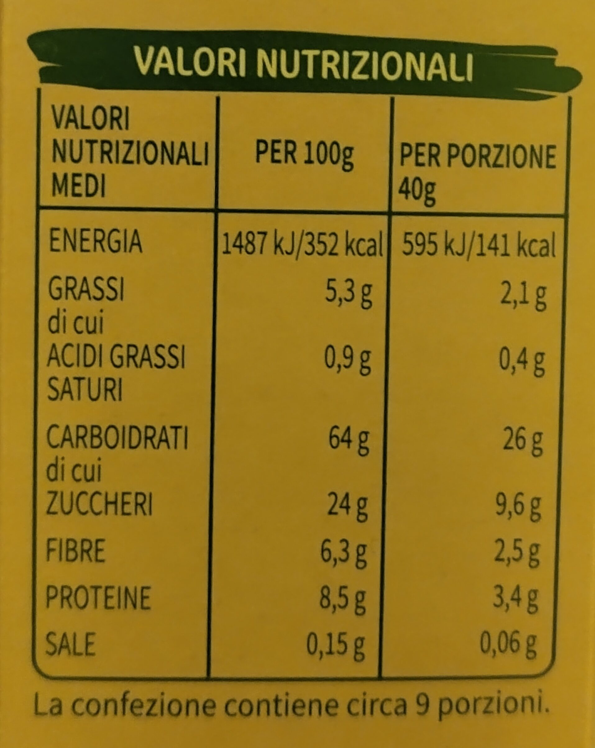 Allergens