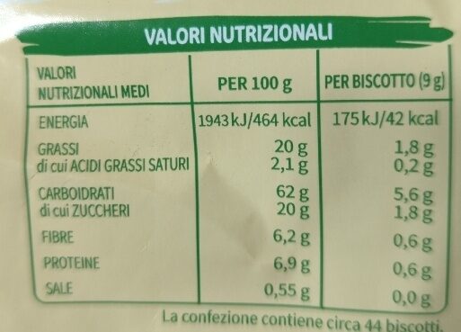 Allergens