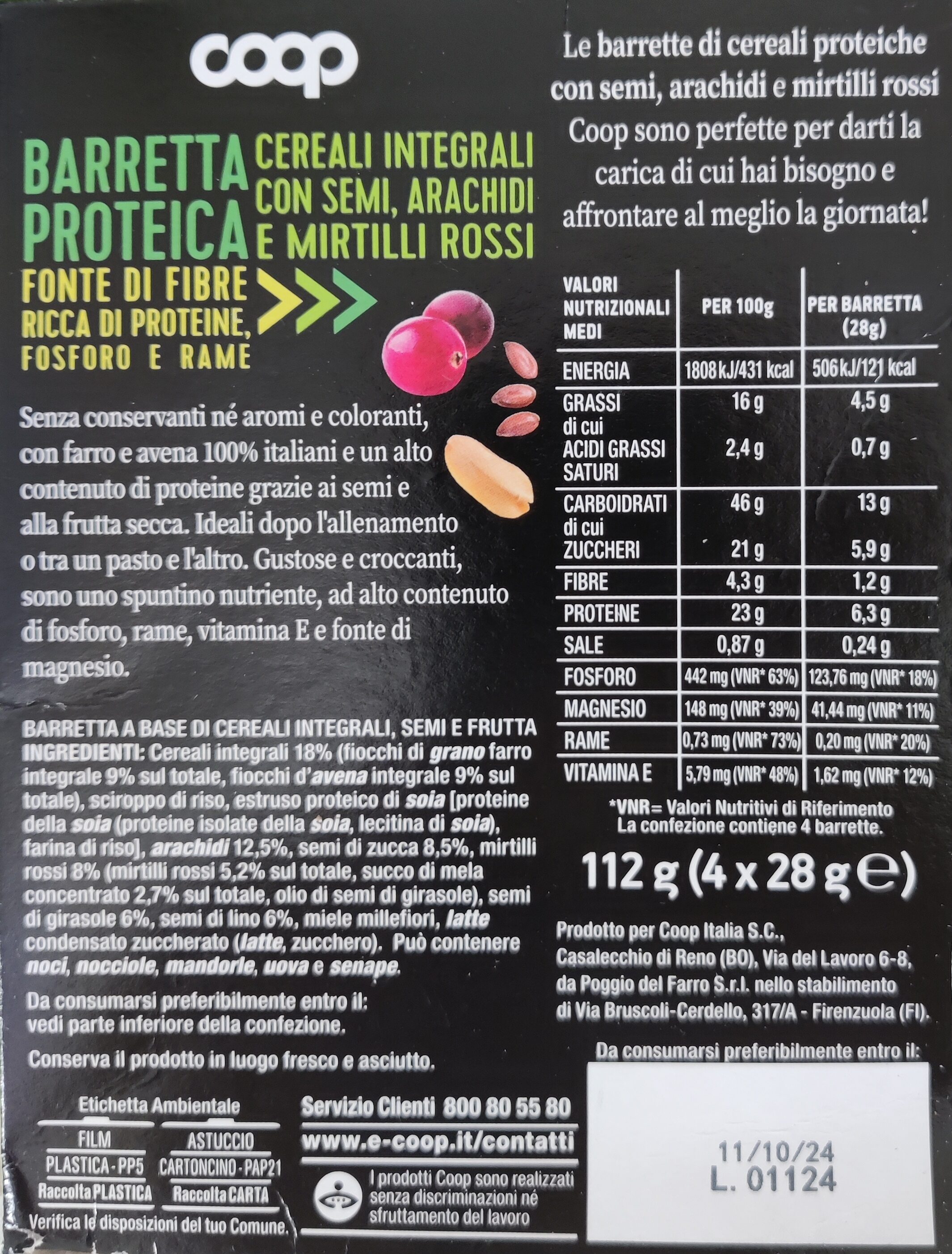 Additives