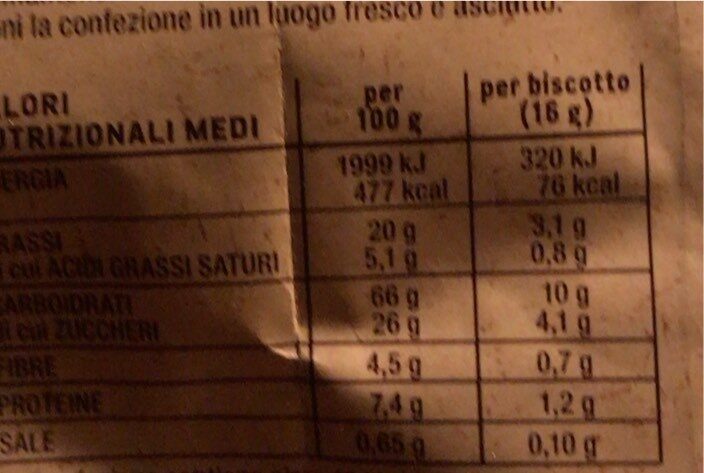 Allergens