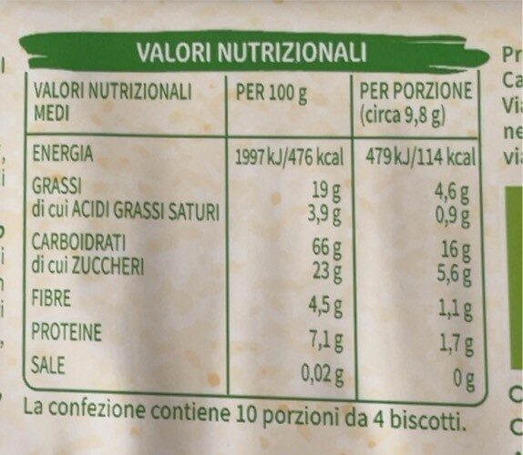 Allergens