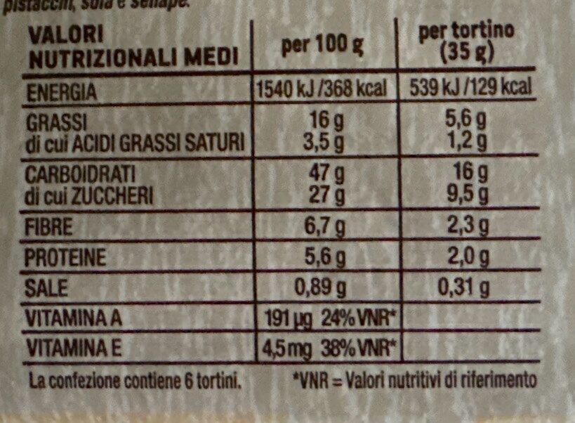 Allergens