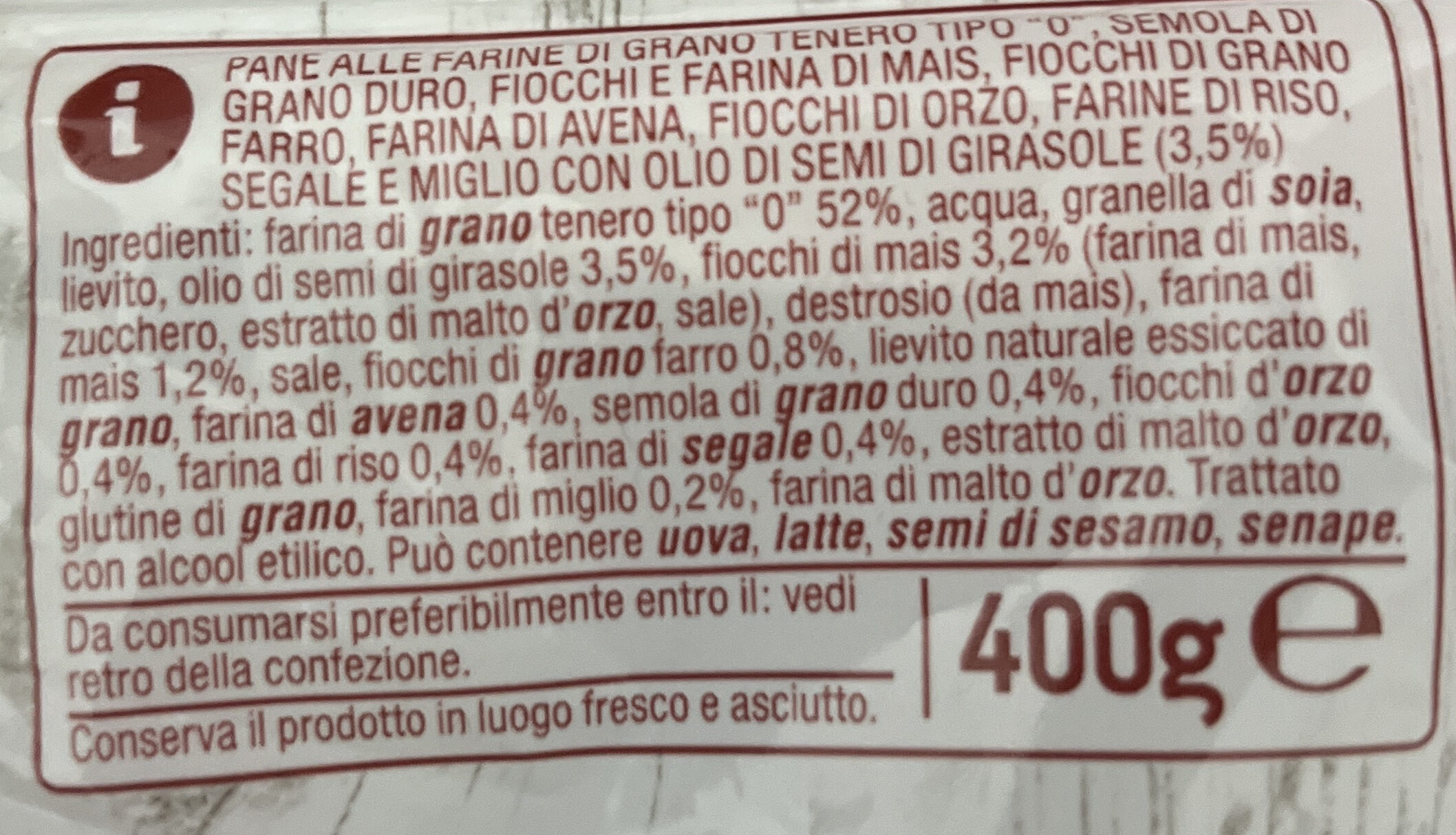 Additives