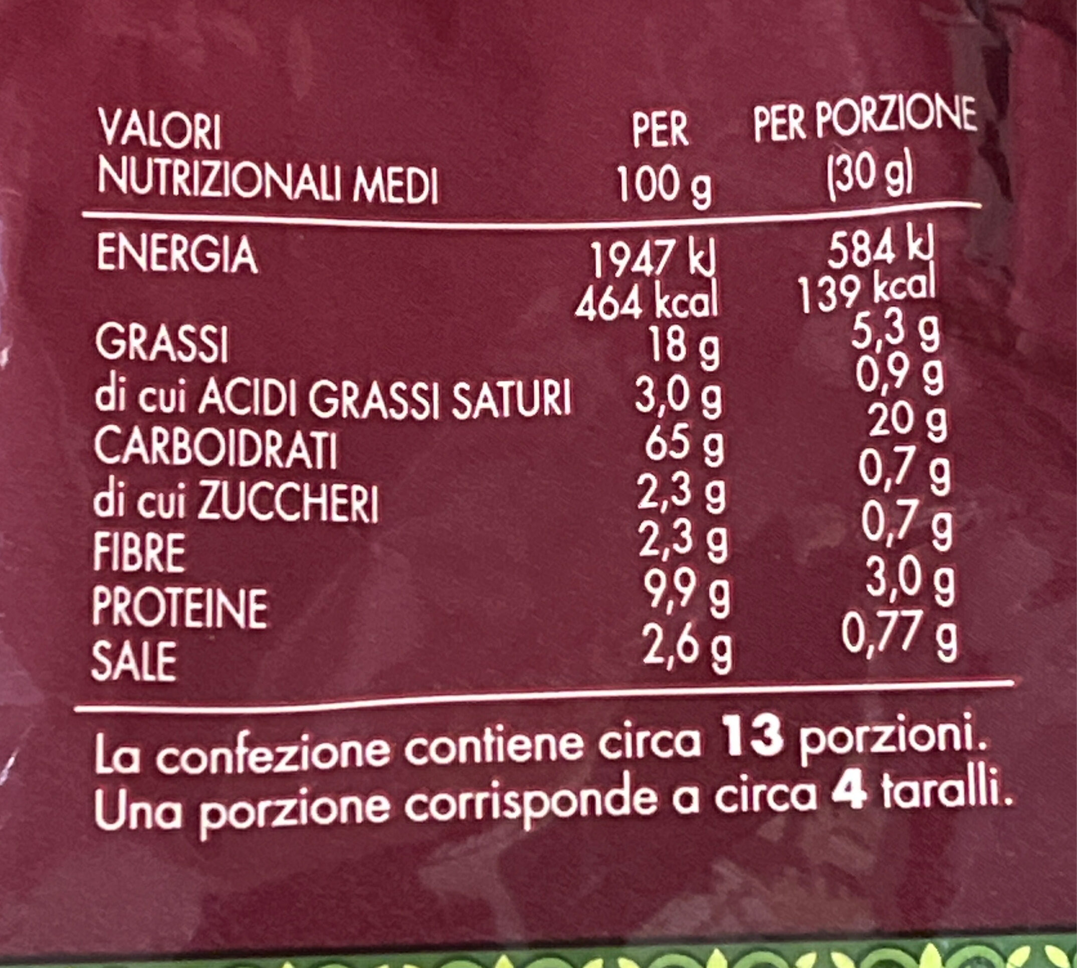 Allergens