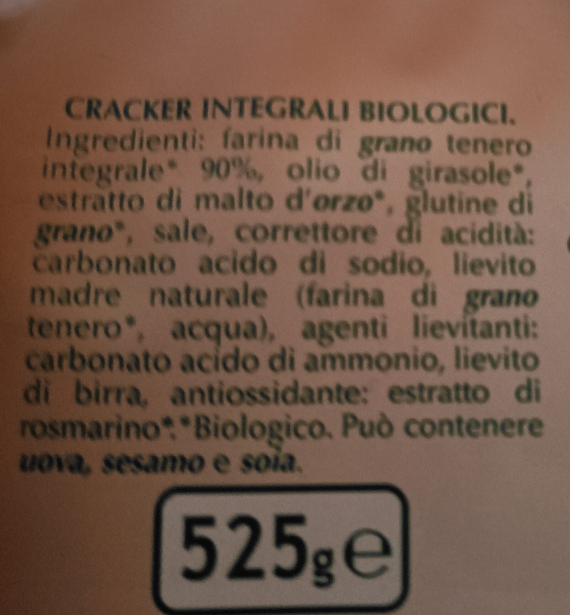 Additives