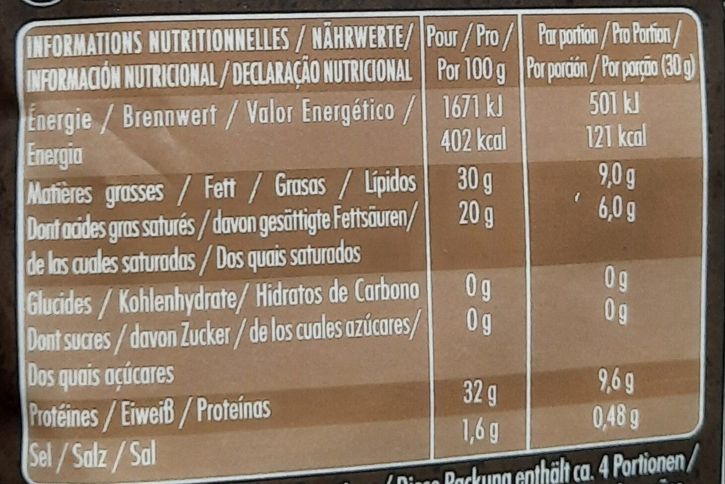 Allergens