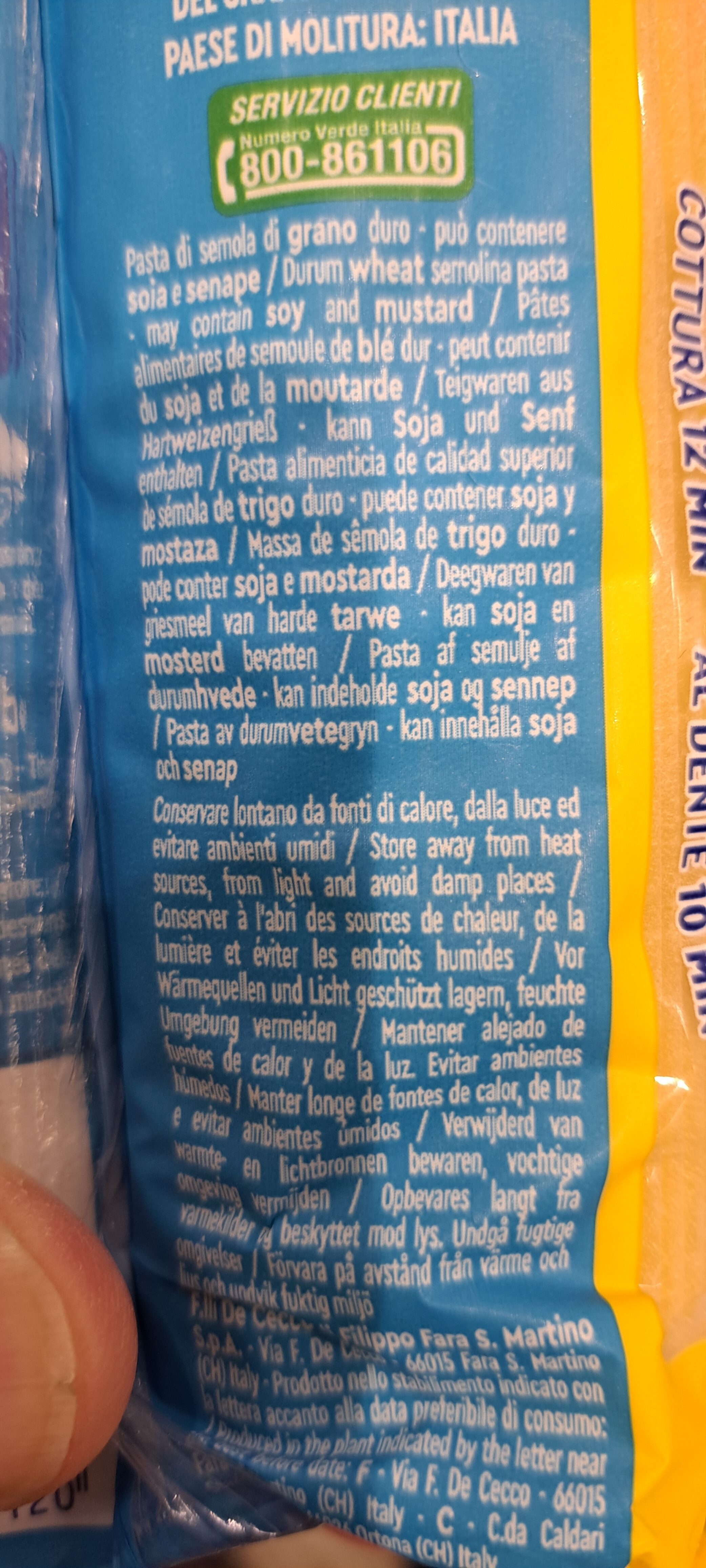 Additives