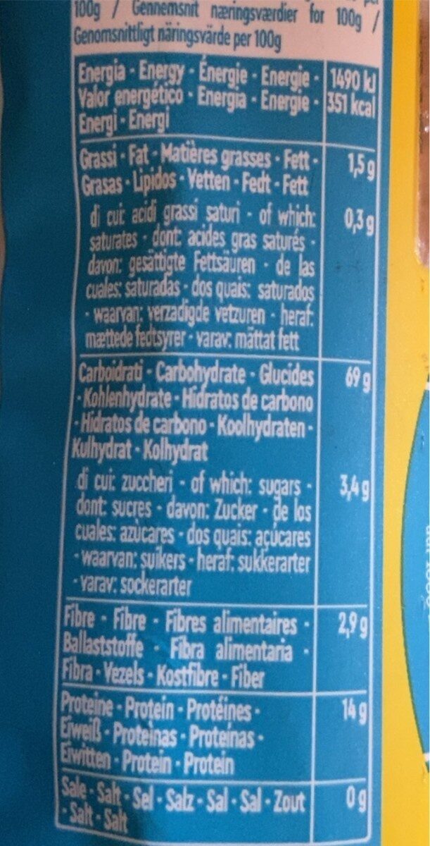 Allergens