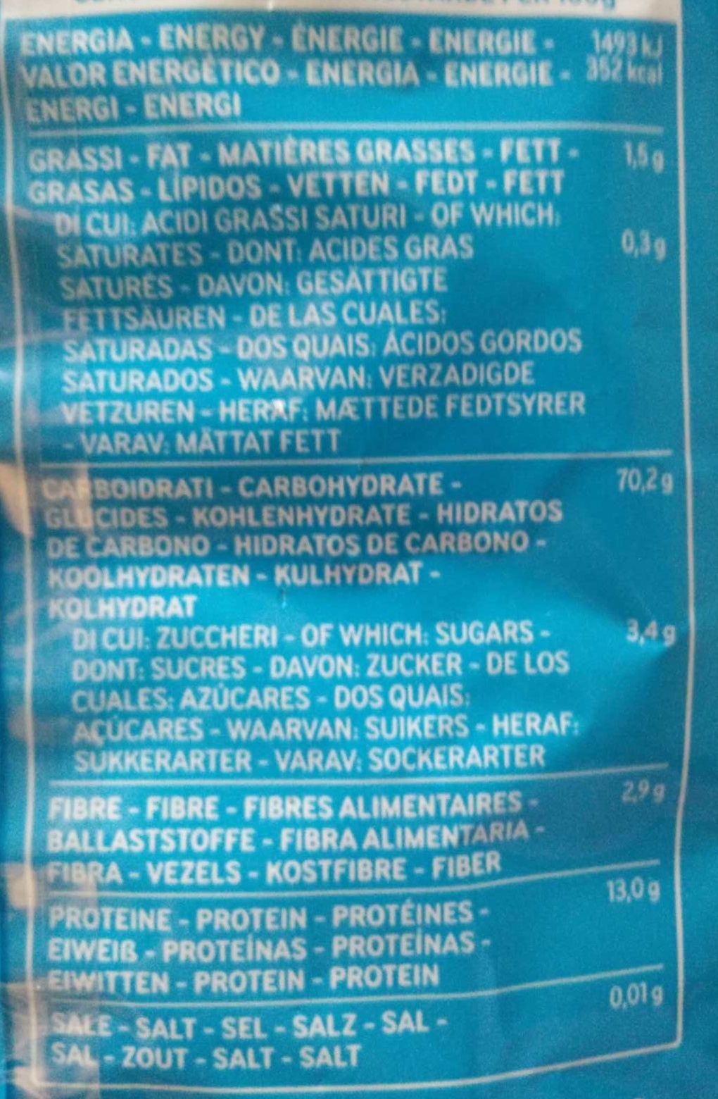 Allergens