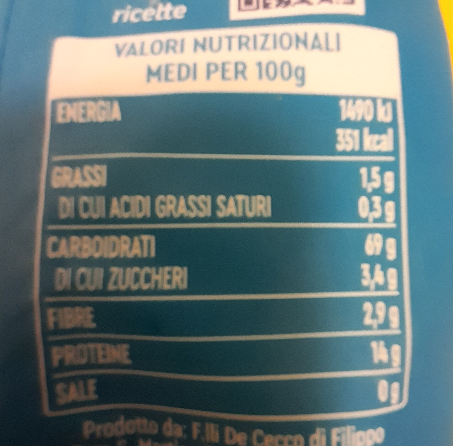 Allergens