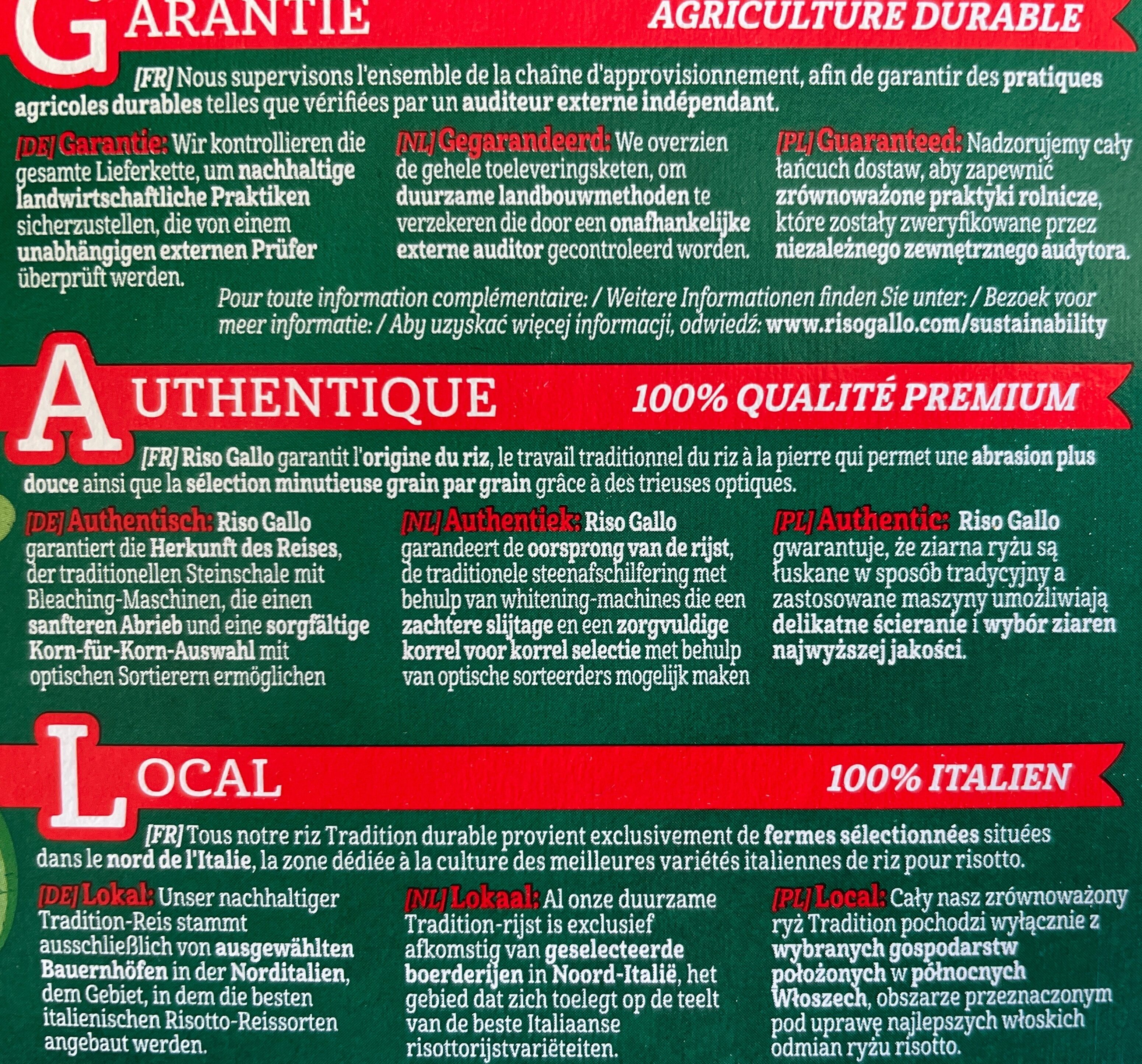 Additives