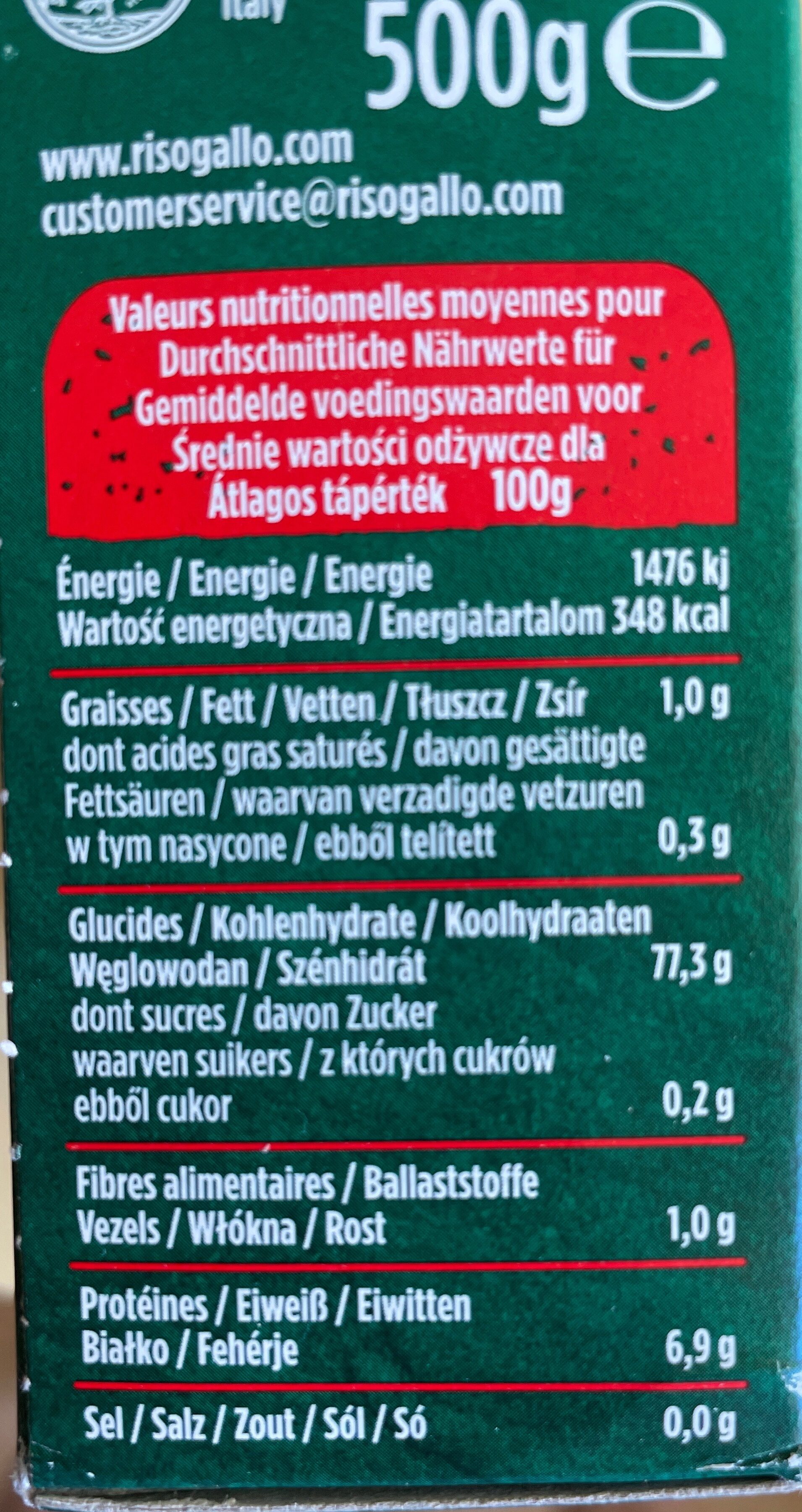 Allergens