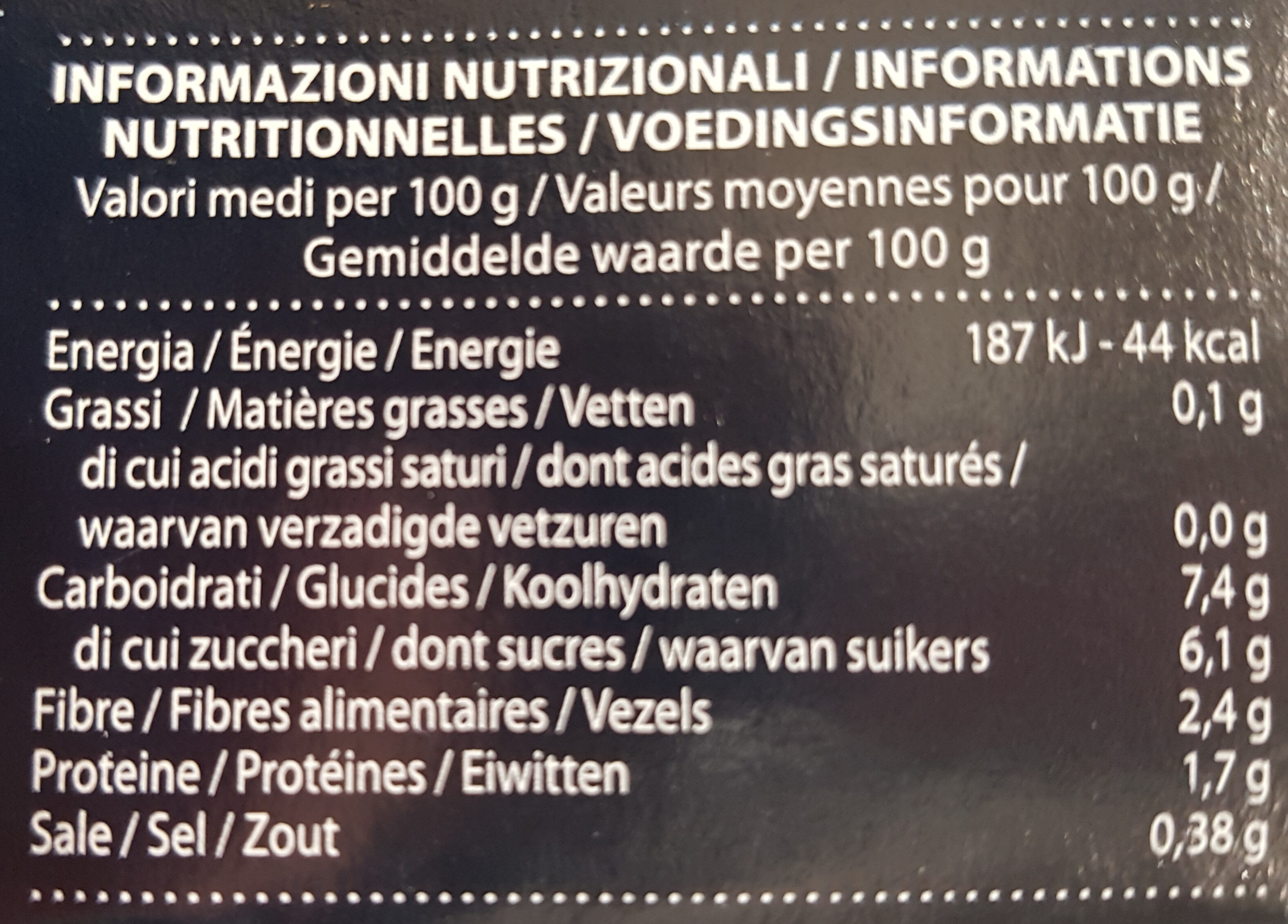Allergens