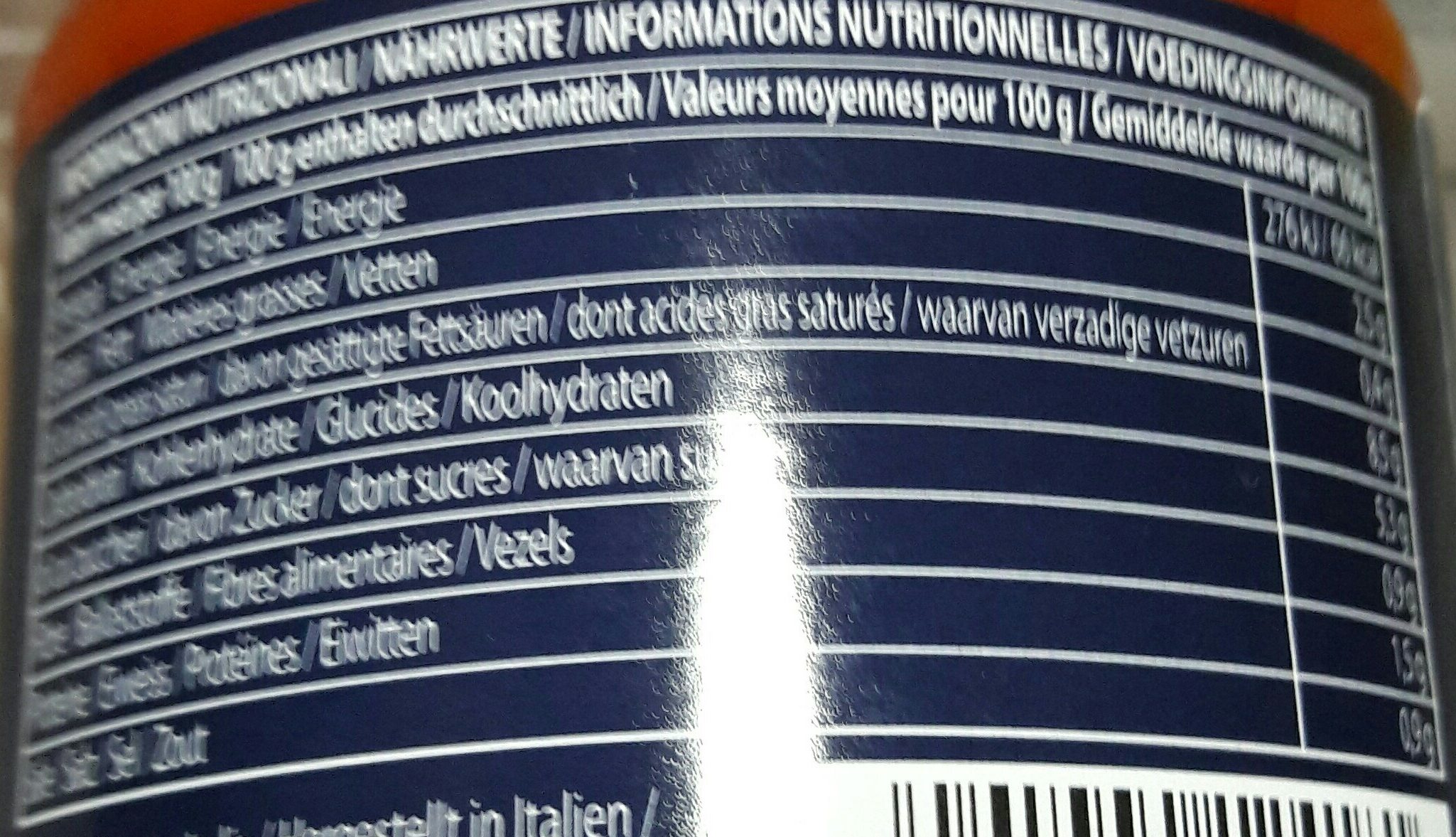 Allergens