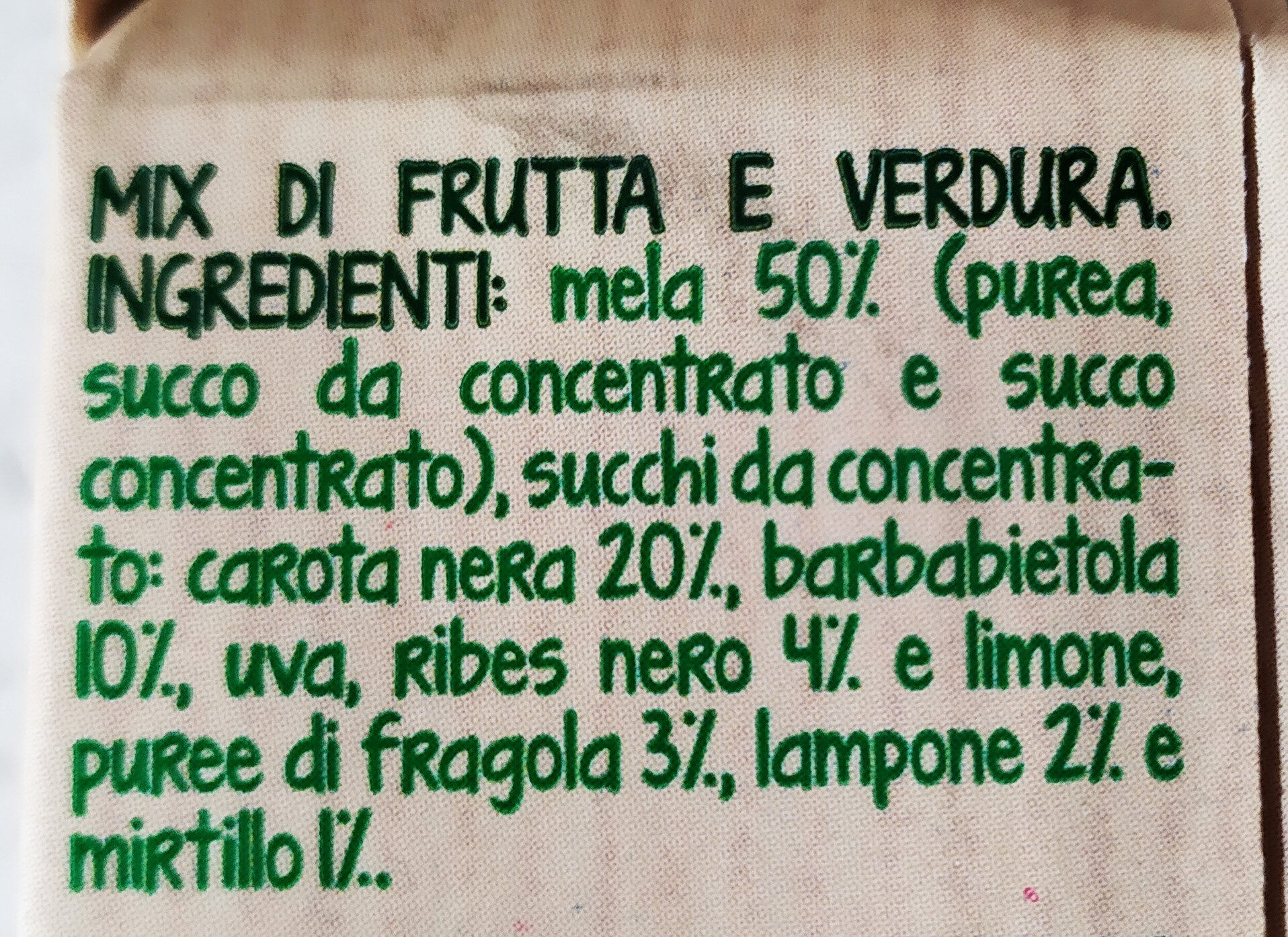 Additives