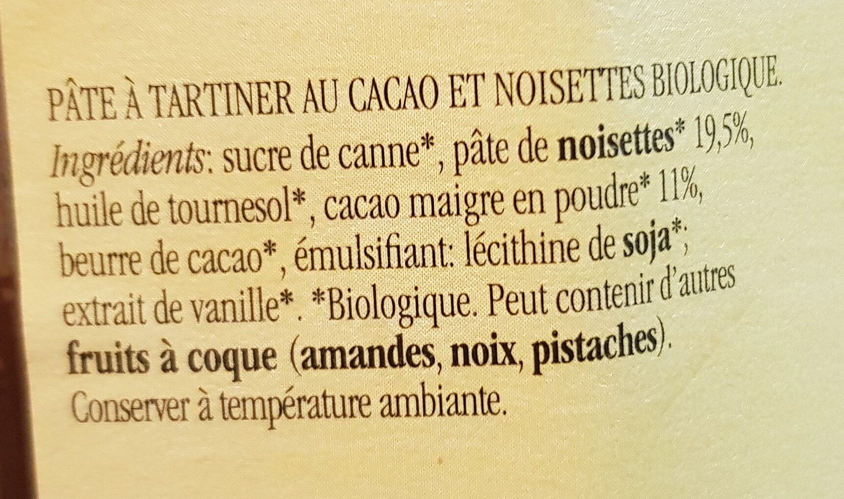 Additives