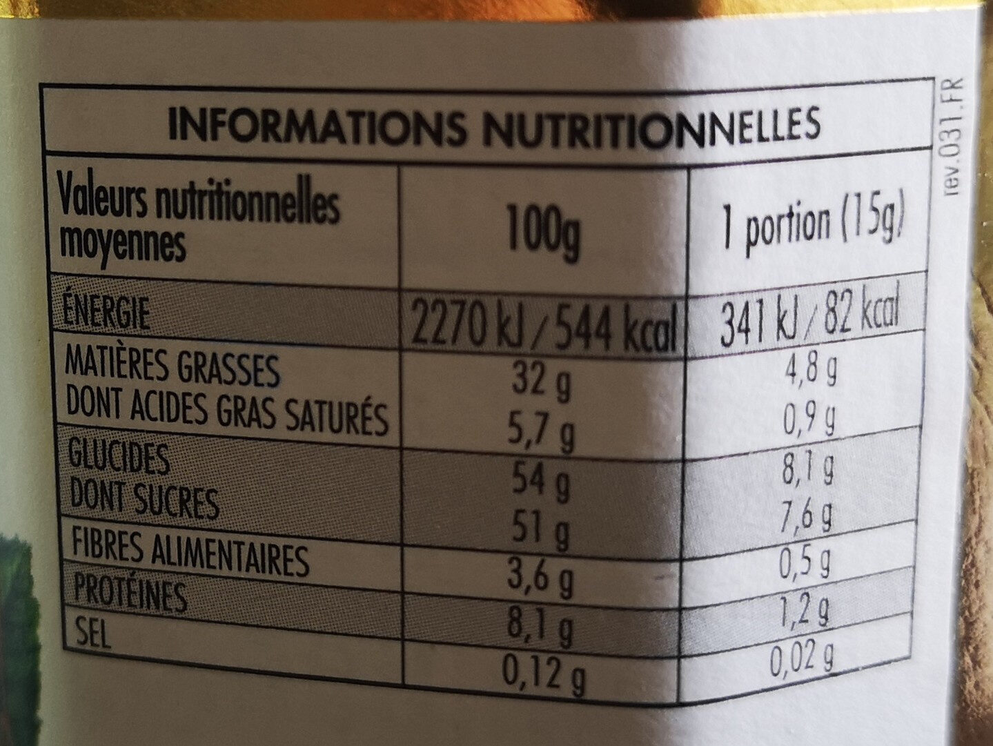 Allergens
