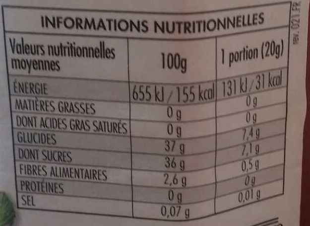 Allergens