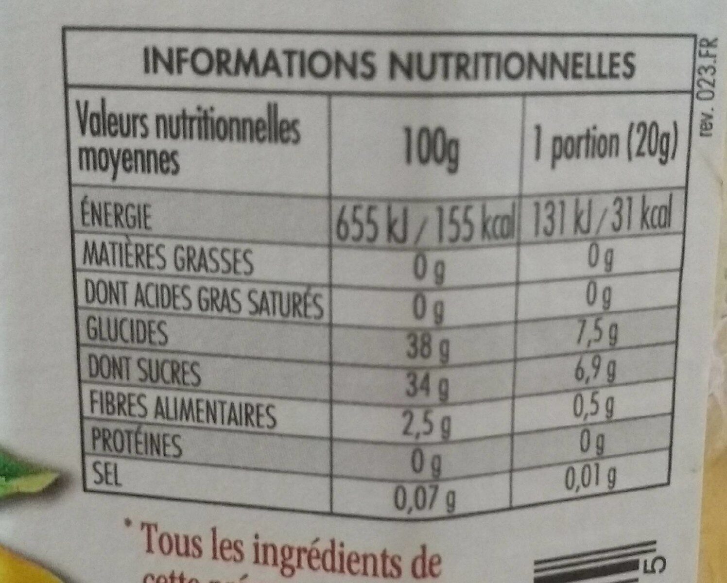 Allergens
