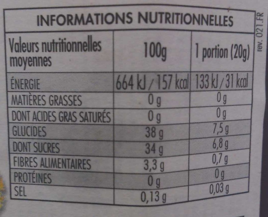 Allergens