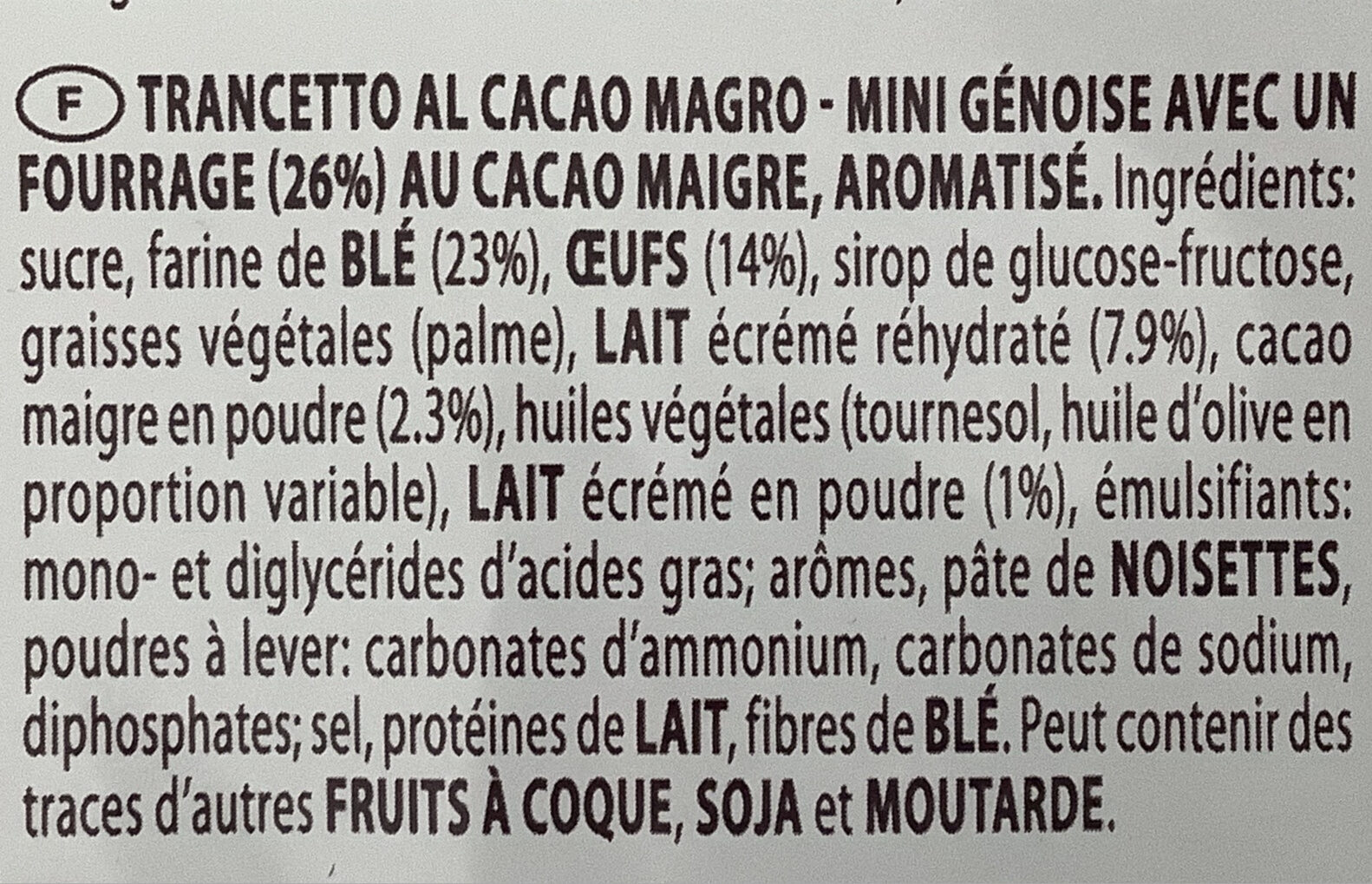 Additives