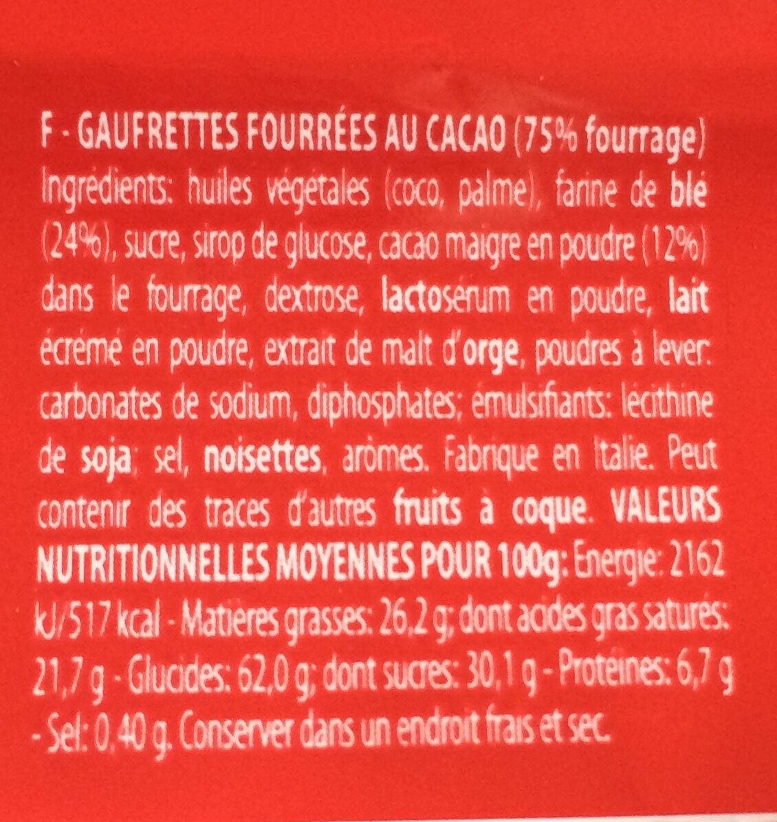 Additives