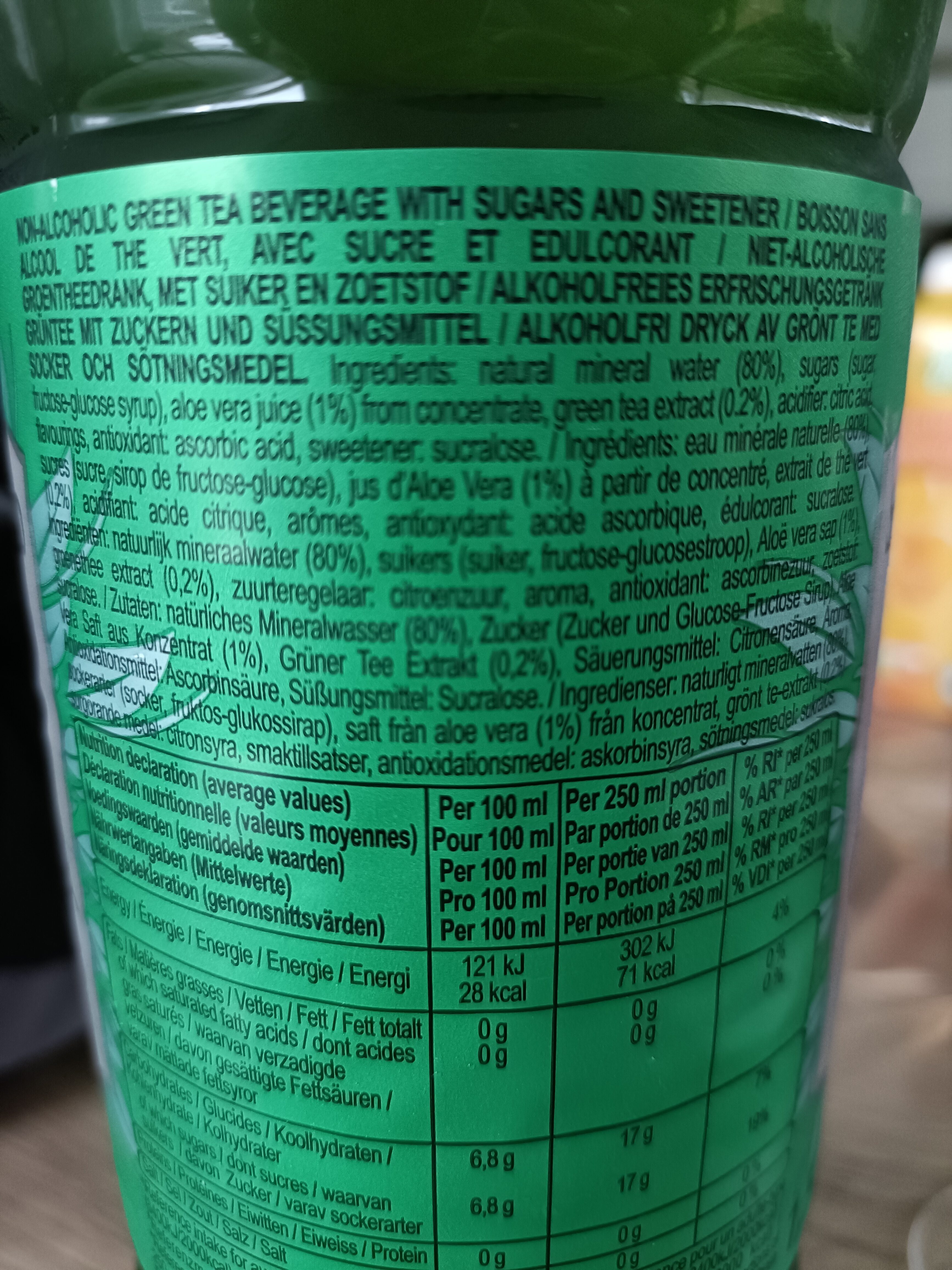 Additives