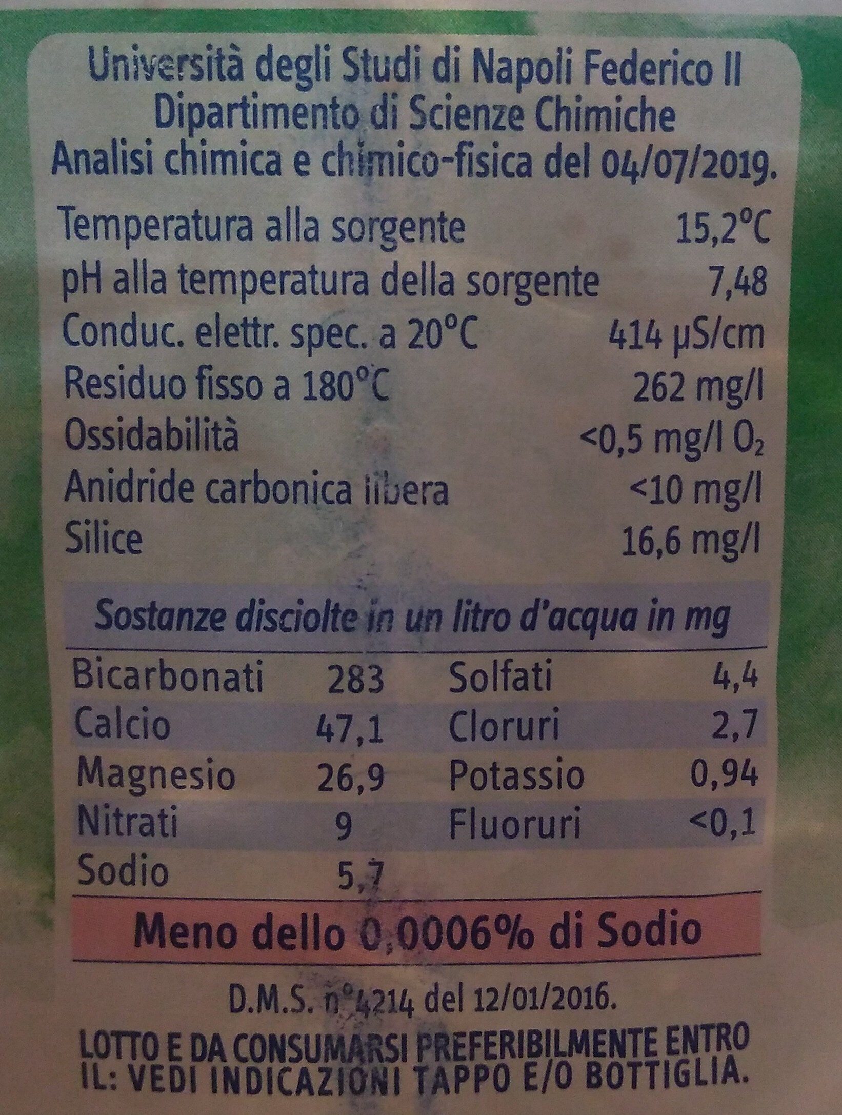 Allergens