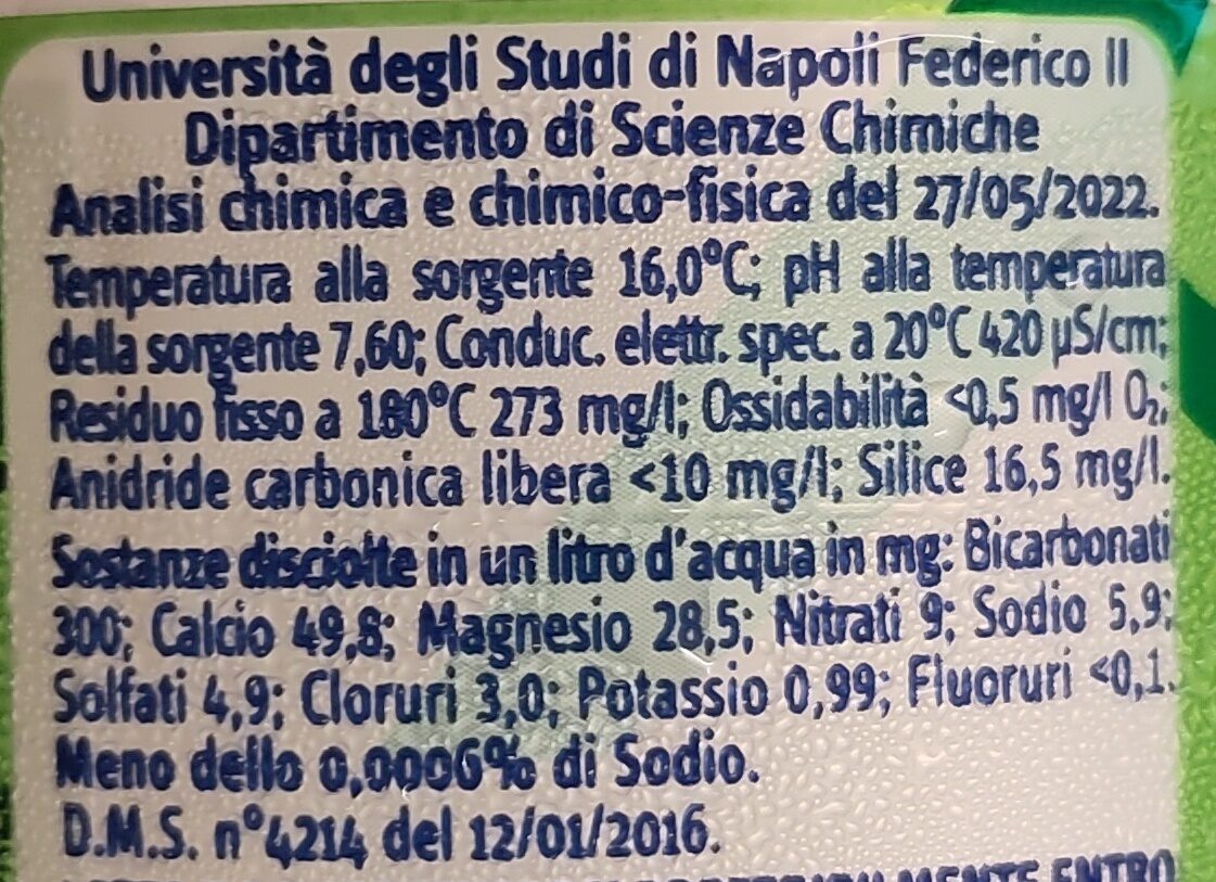 Allergens