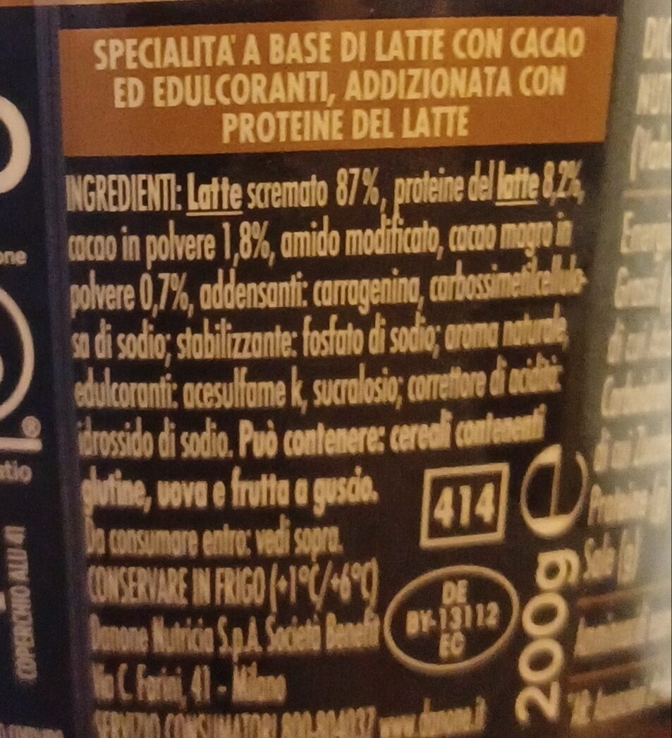Additives
