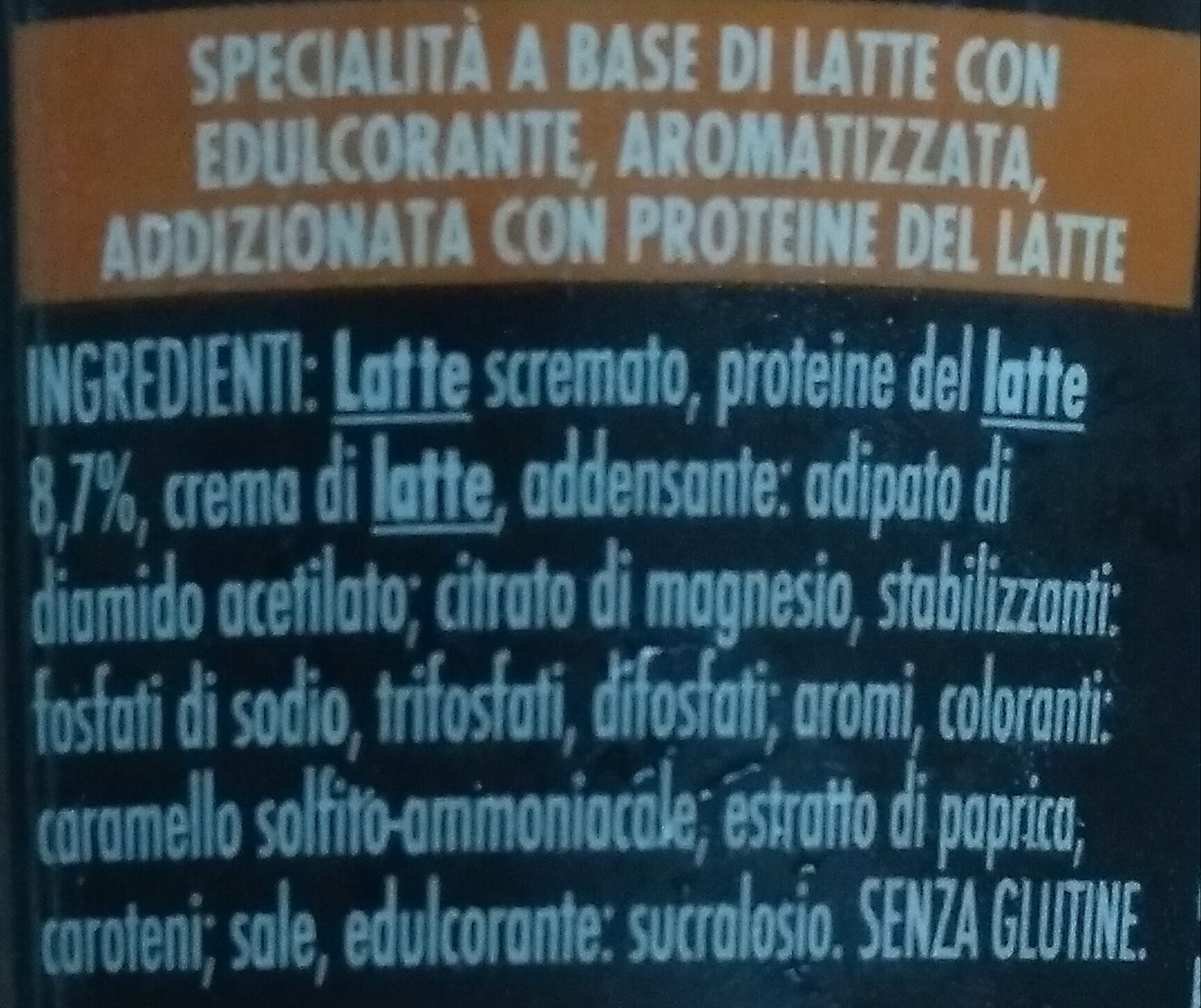 Additives
