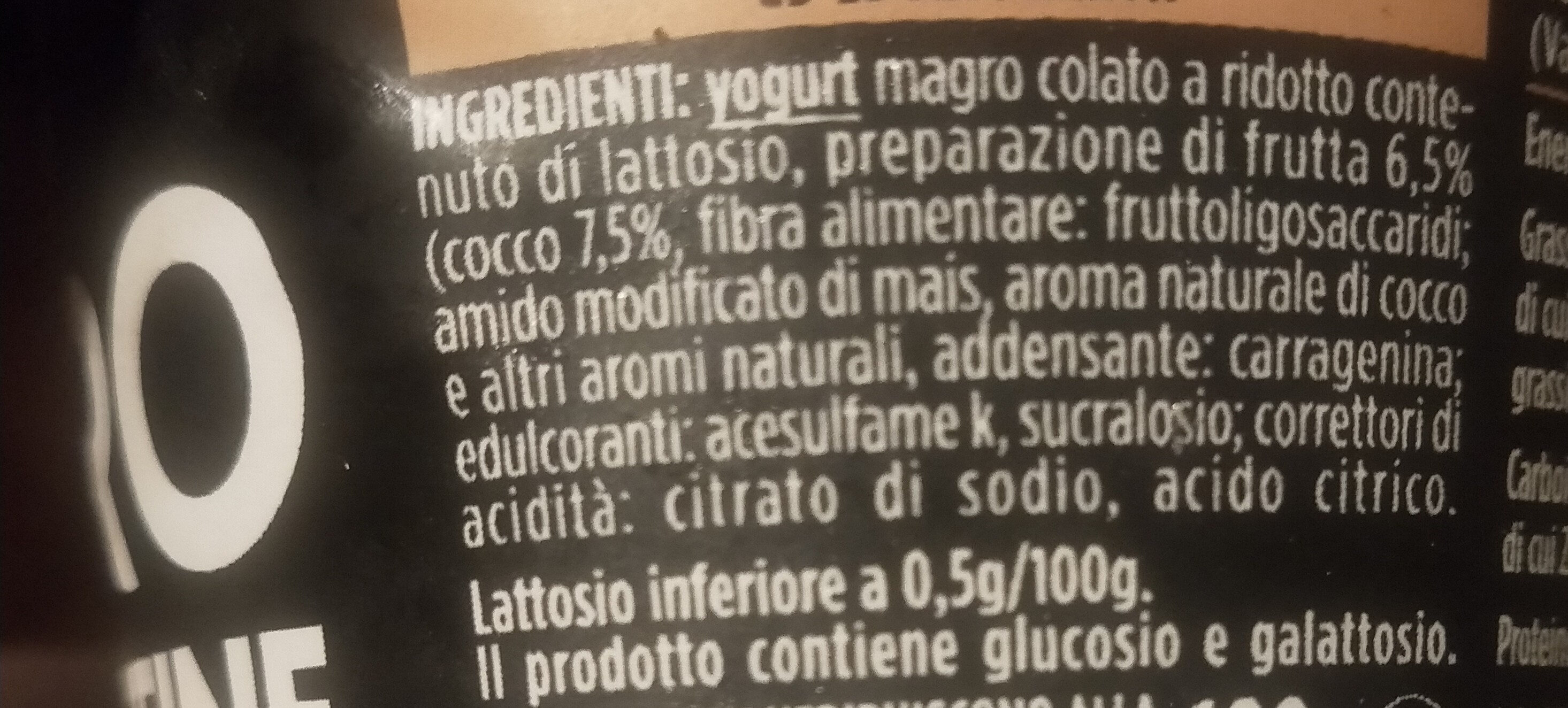 Additives