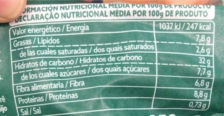 Allergens