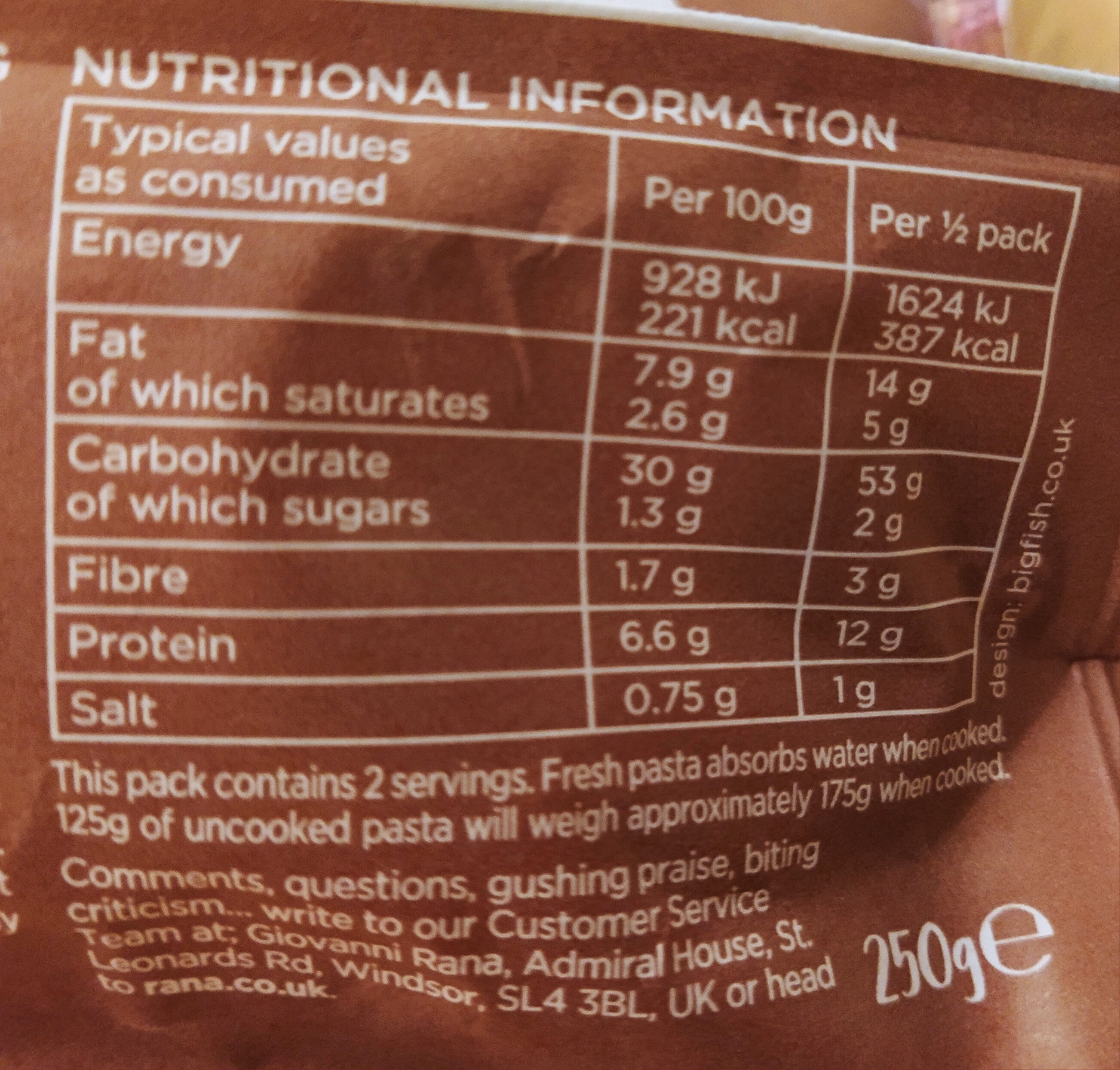 Allergens