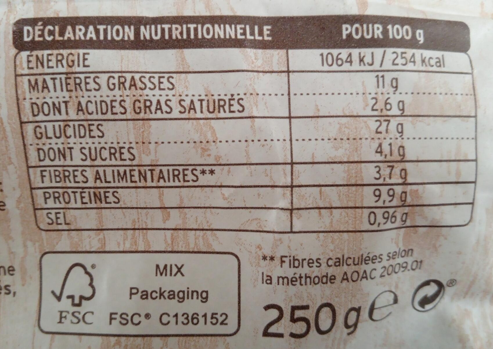 Allergens