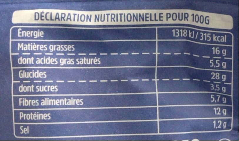 Allergens