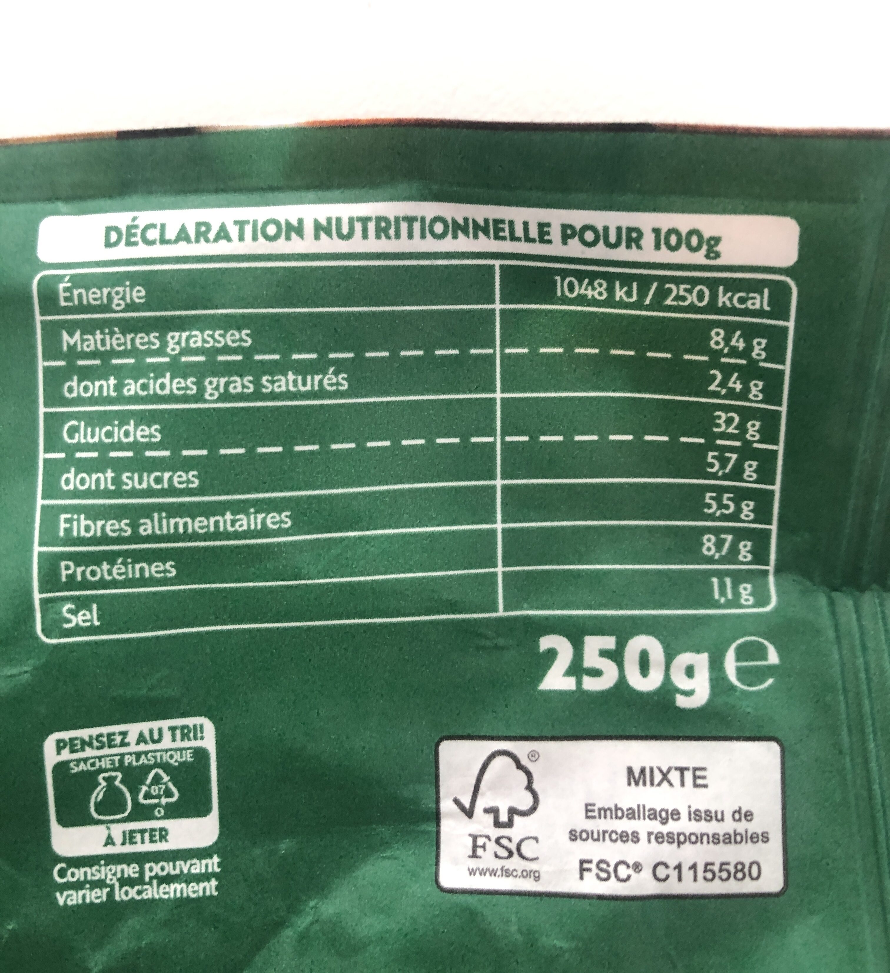Allergens