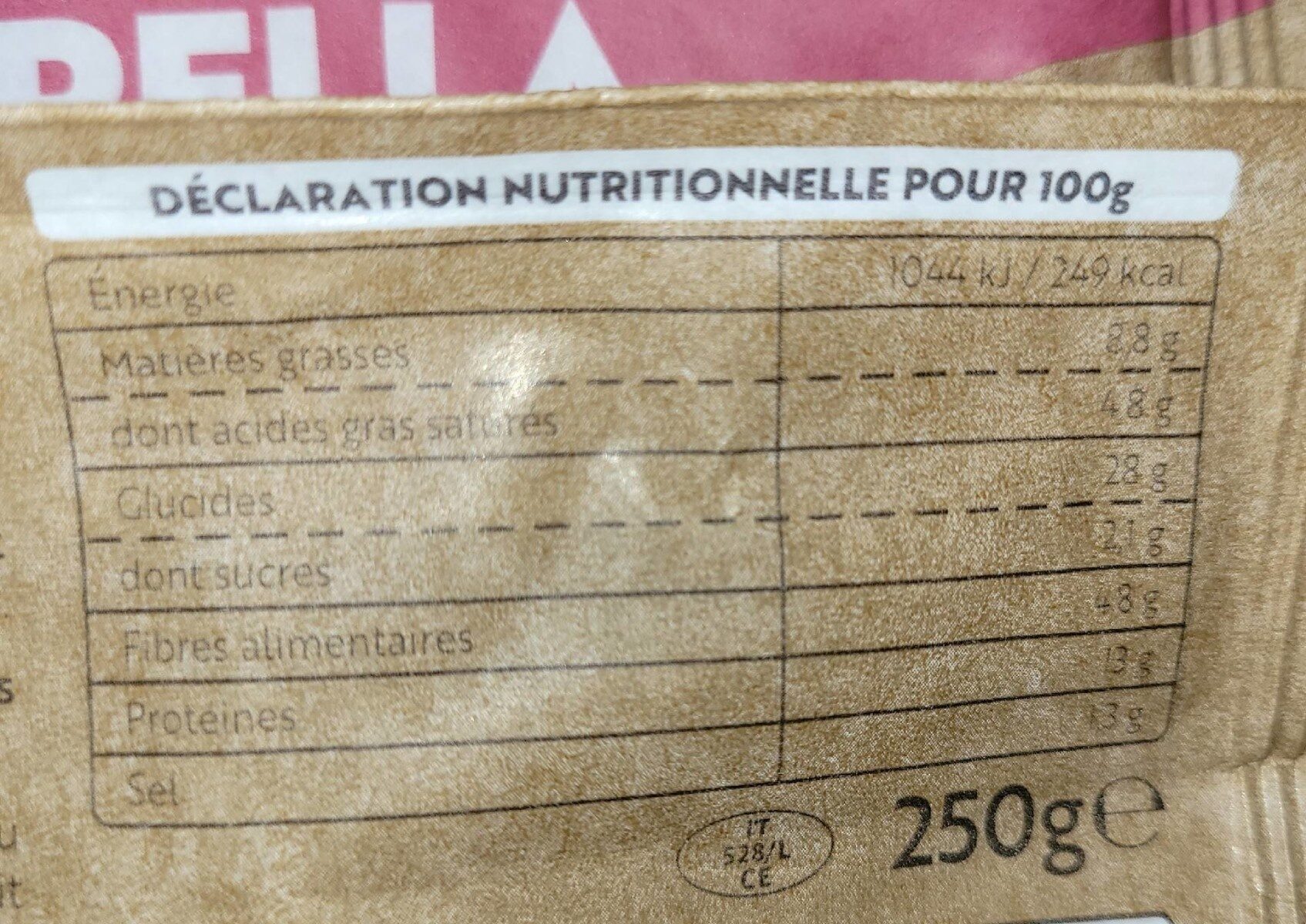 Allergens