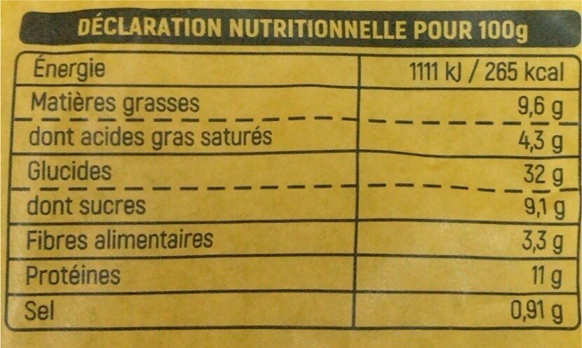 Allergens