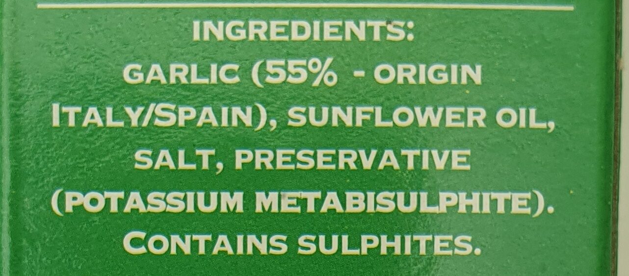Additives