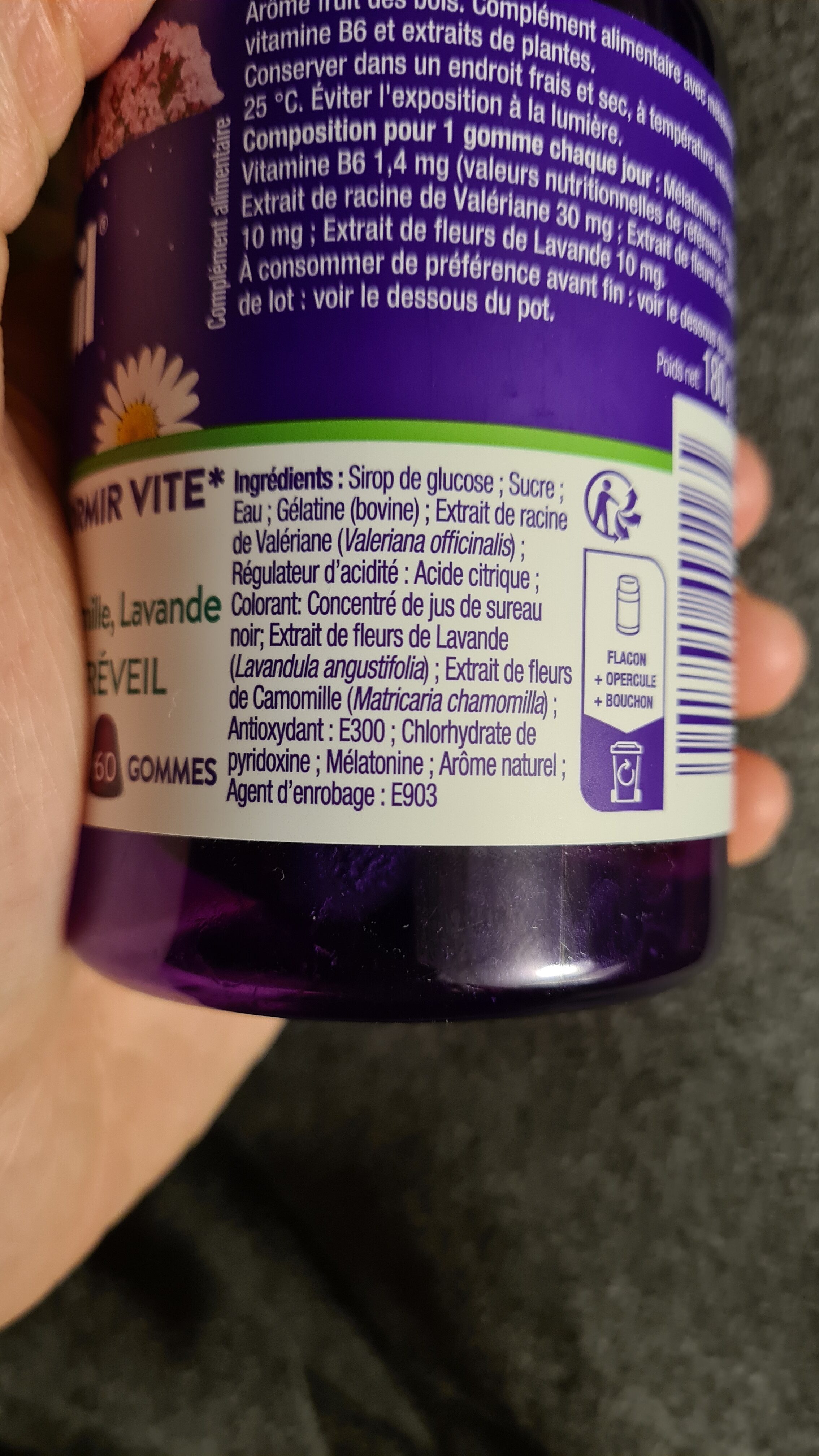 Additives