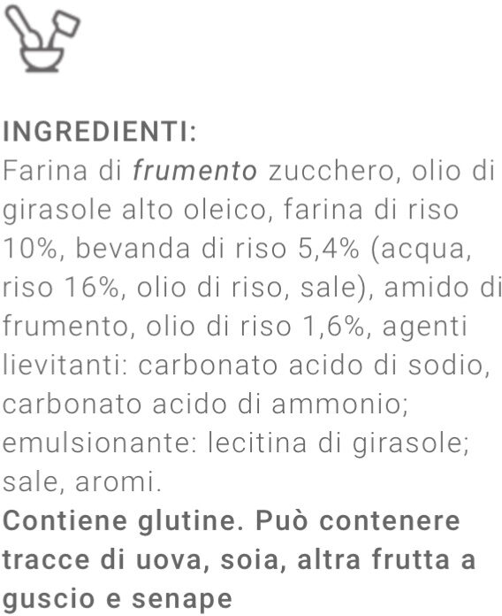 Additives