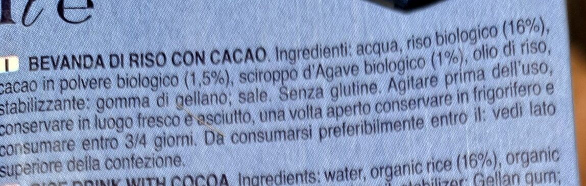 Additives