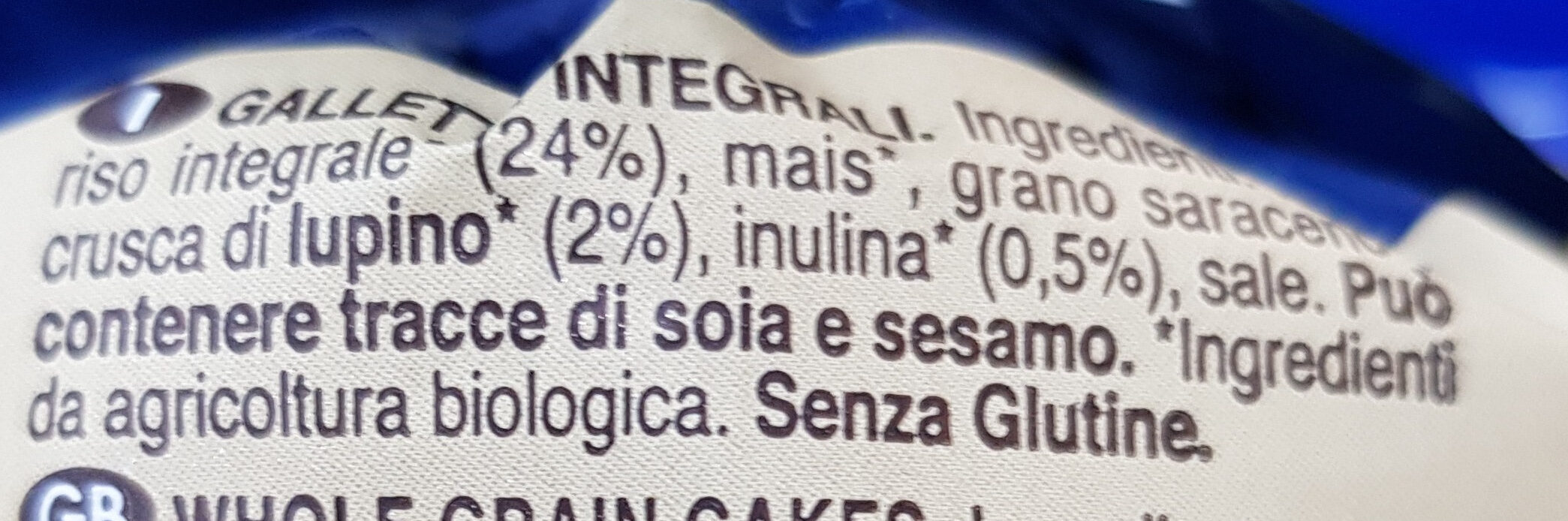 Additives