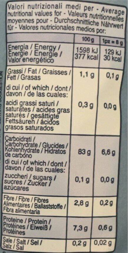 Allergens