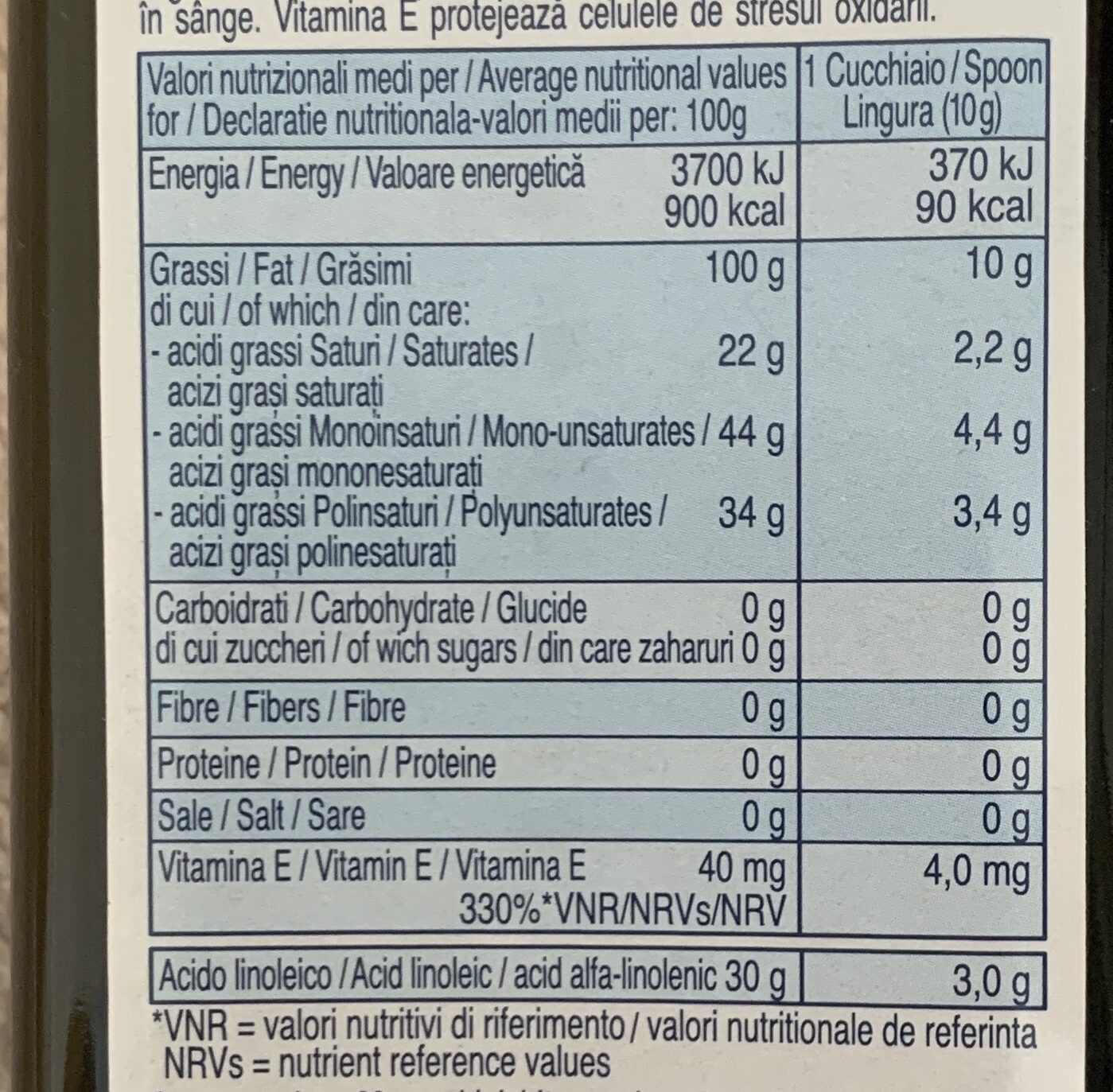 Allergens