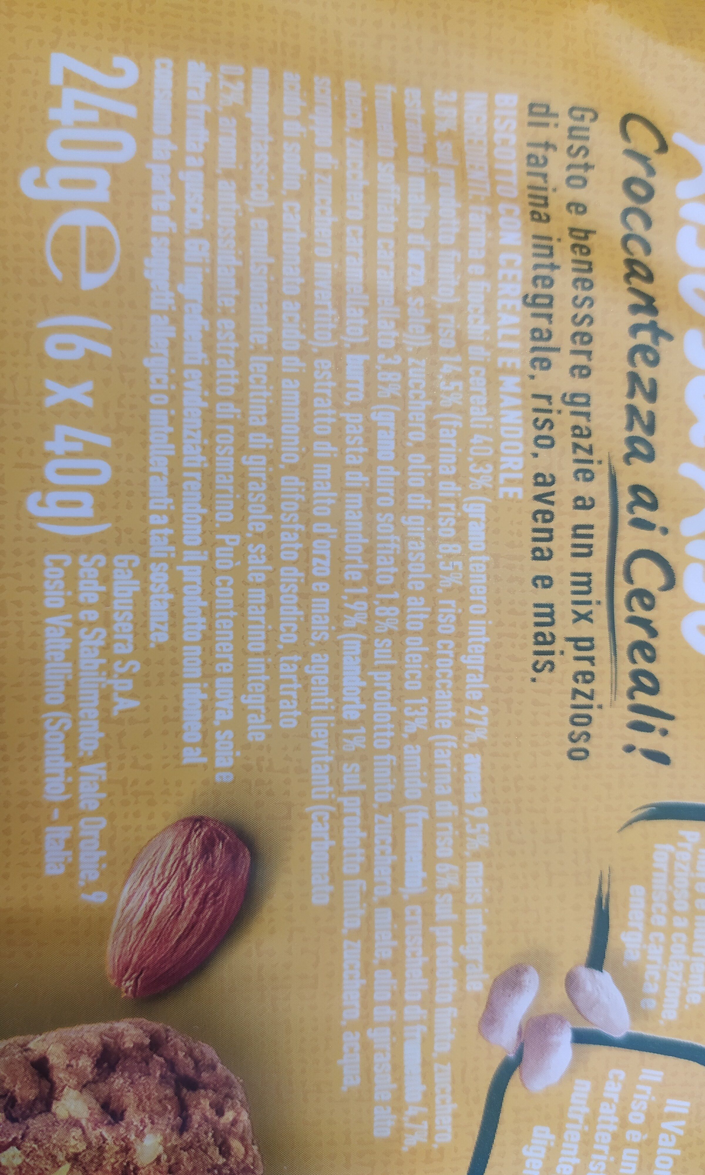 Additives