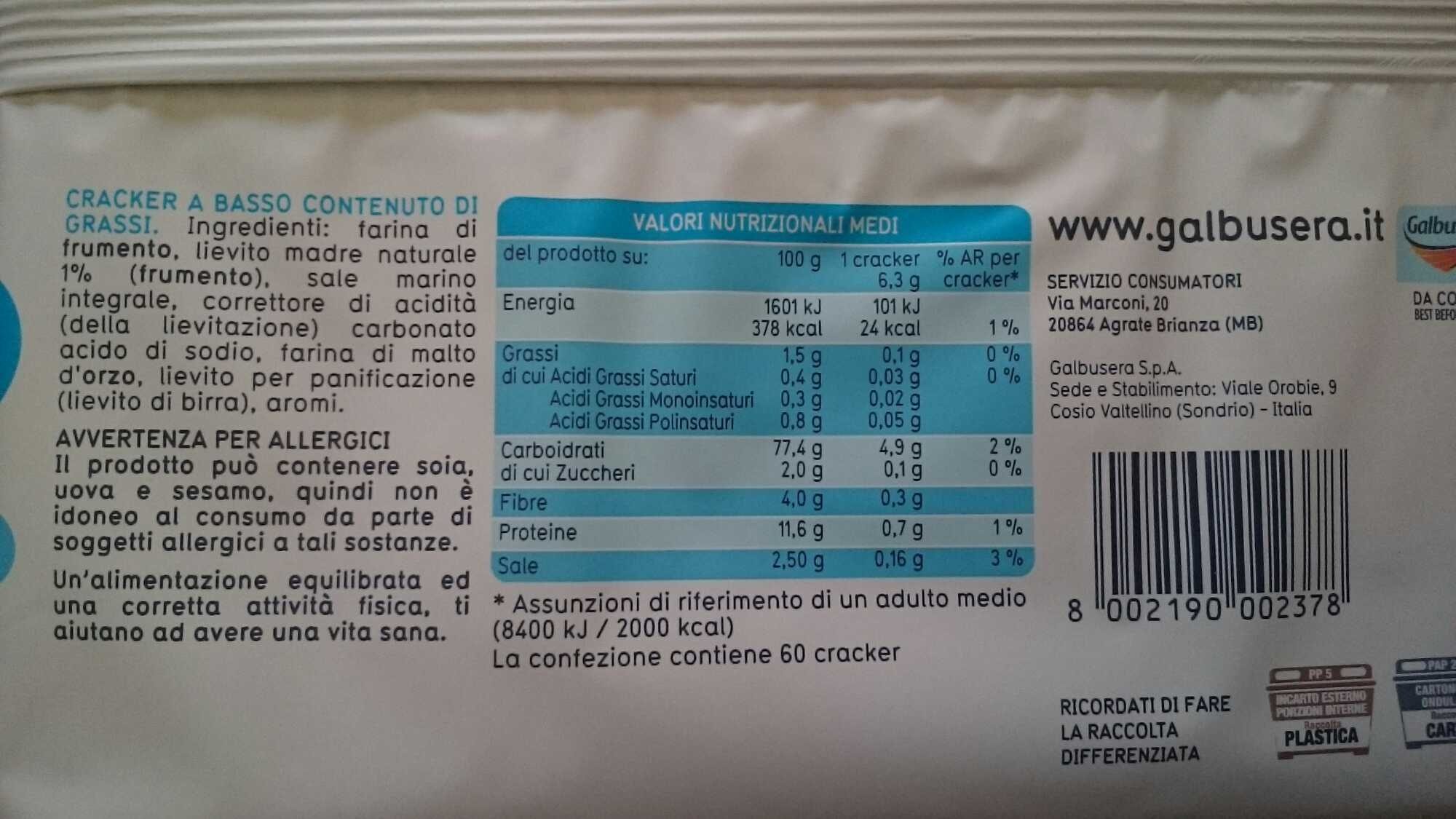 Additives