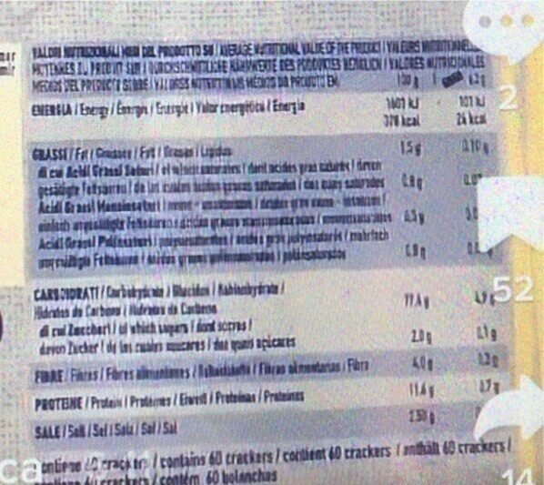 Allergens